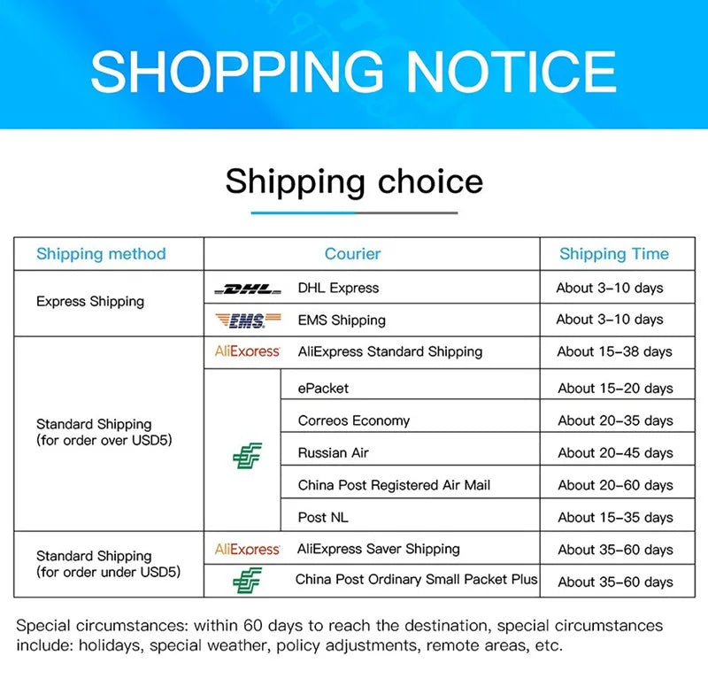 DC 12V Power Adapter Extension Cable 5.5*2.1mm Male Female Power Cord Extend Wire 1M 2M 3M 5M 10M Cable For CCTV Camera Router