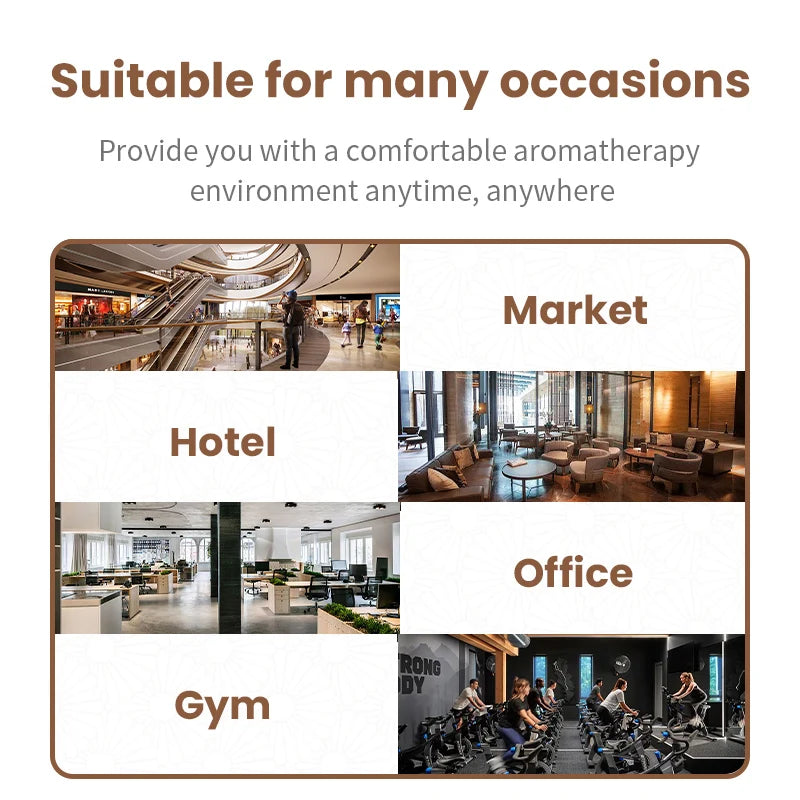 3000m³ Air Freshener Essential Oil Diffuser Hotel Office Comercial Scenting Device with Hvac WIFI Large Area Smell Distributor