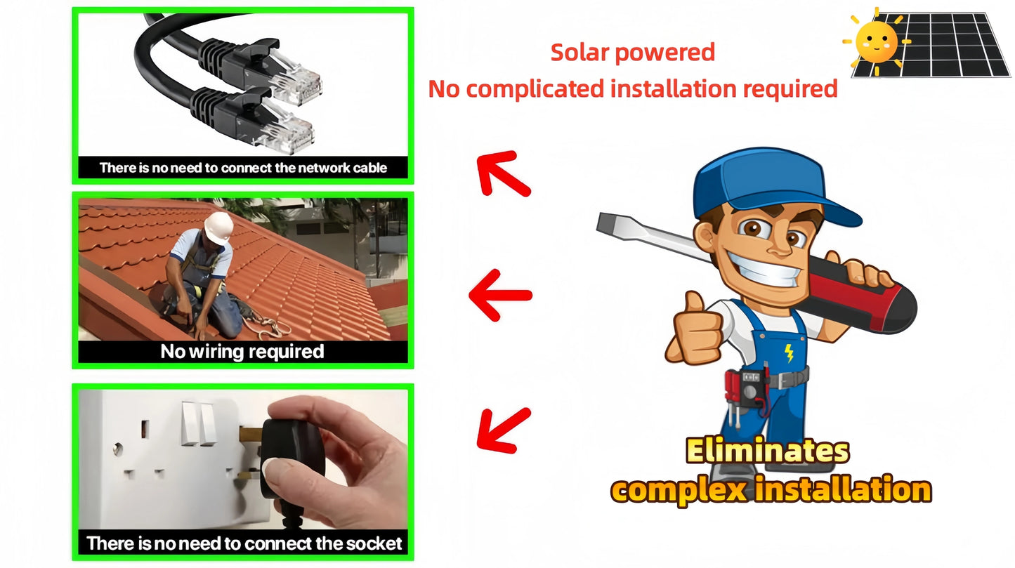Dual Lens Solar 4G IP Camera 8MP 4K Wireless Surveillance Camera WiFi for Smart Home Night Vision with People Detection CCTV