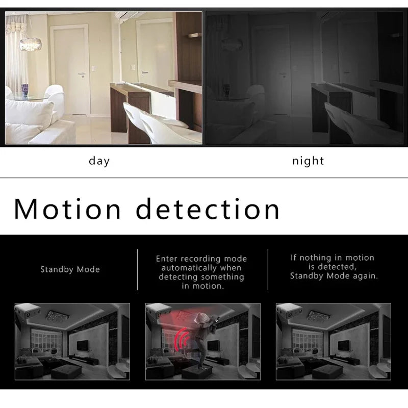 XD Mini Camera Full HD 1080P Home Security Camcorder Night Vision Micro Cam Motion Detection Video Voice Surveillance Recorder