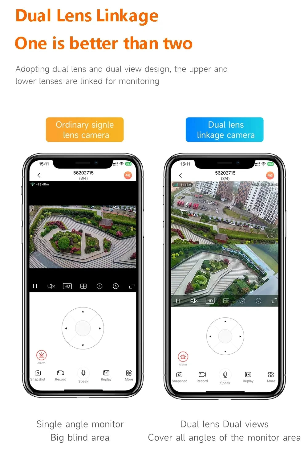V380 Dual Lens 4G Camera Solar PIR Human Detection Night Vision Waterproof Security Video IP Camara 8MP 4K Battery CCTV Monitor