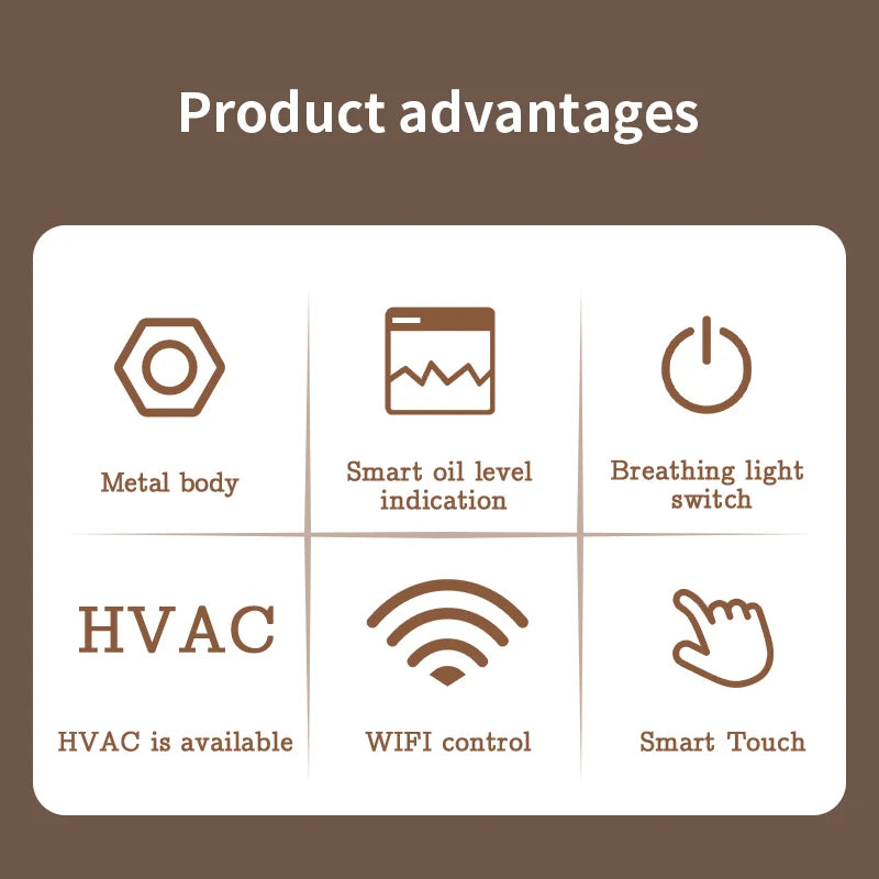 3000m³ Air Freshener Essential Oil Diffuser Hotel Office Comercial Scenting Device with Hvac WIFI Large Area Smell Distributor