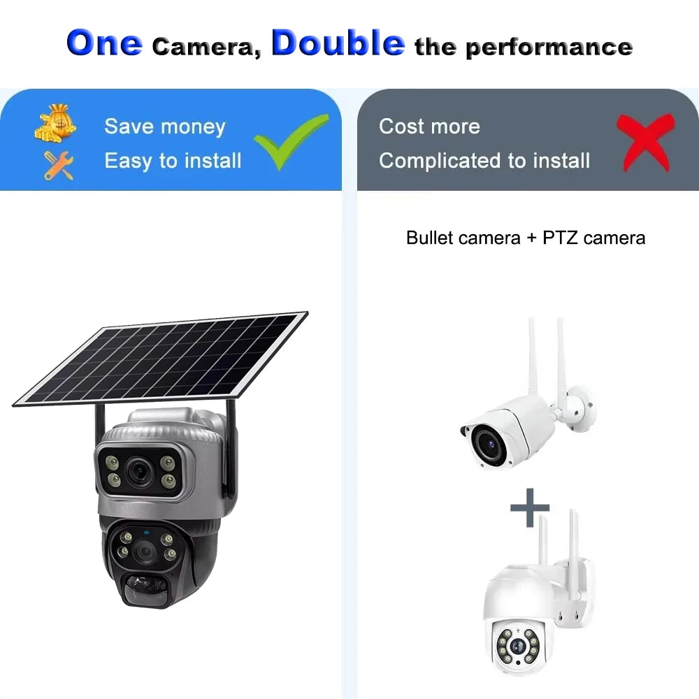 V380 Dual Lens 4G Camera Solar PIR Human Detection Night Vision Waterproof Security Video IP Camara 8MP 4K Battery CCTV Monitor