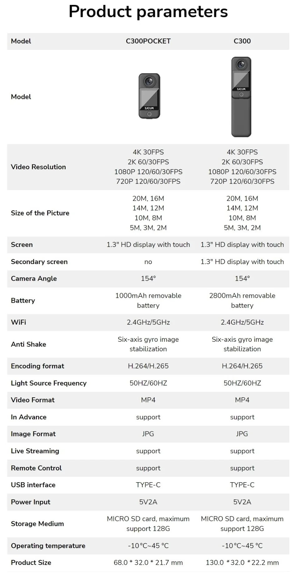 SJCAM C300 Pocket Action Camera 4K FHD With Long Battery Life Video 30M Waterproof 5G WiFi Camera Sport Action Cam