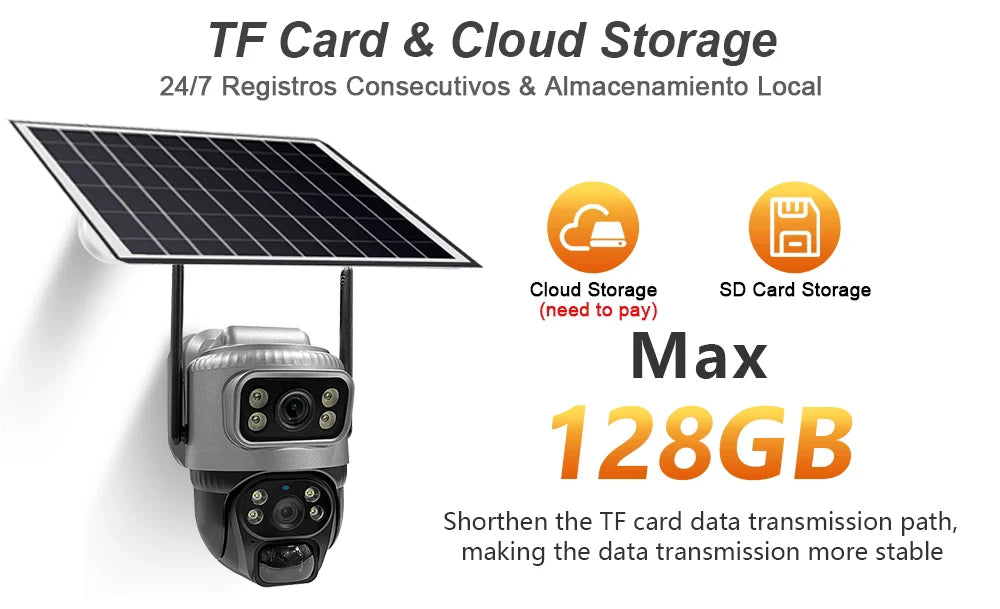 V380 Dual Lens 4G Camera Solar PIR Human Detection Night Vision Waterproof Security Video IP Camara 8MP 4K Battery CCTV Monitor