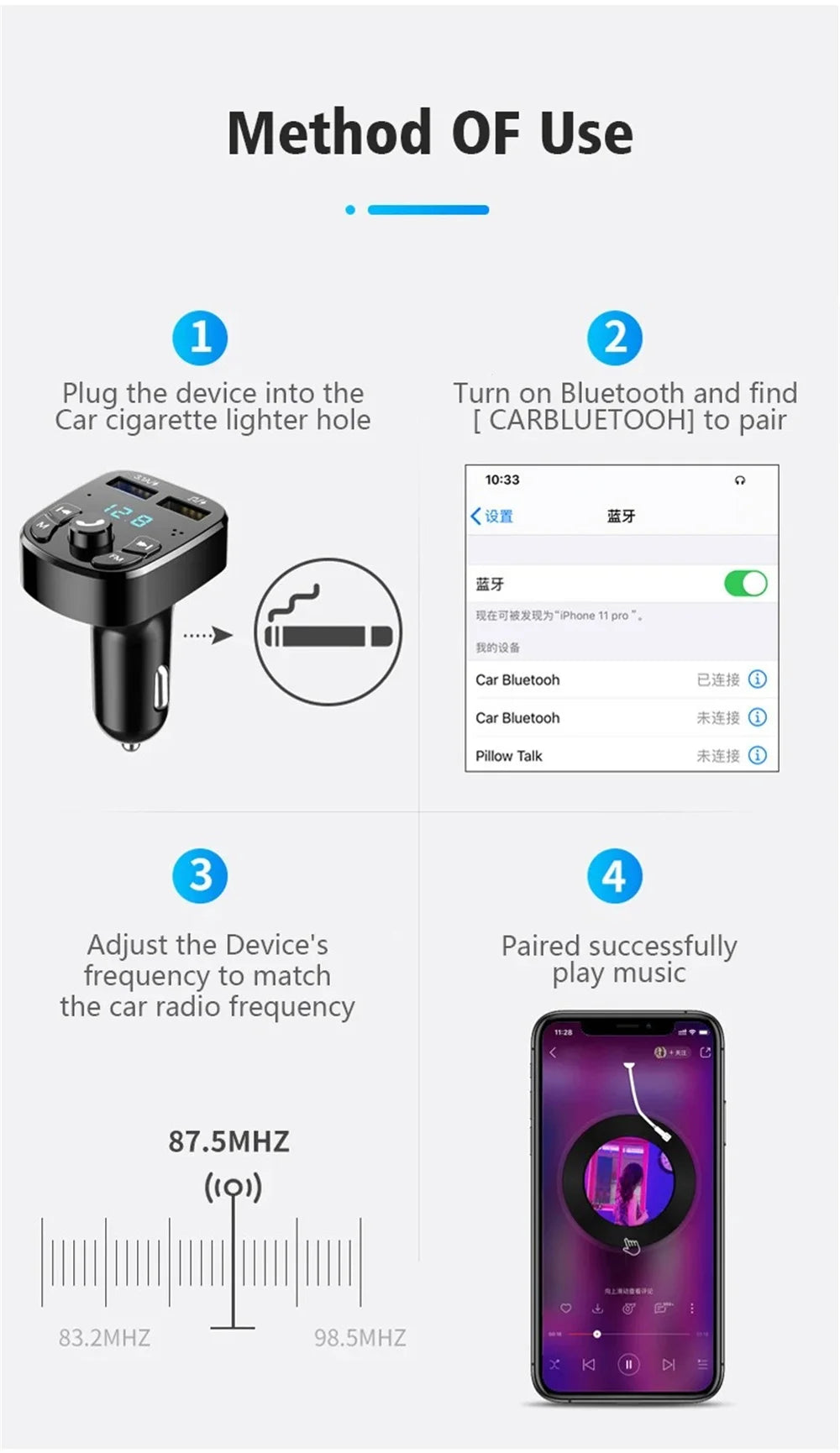 3.1A FM Transmitter Wireless Bluetooth 5.0 Car MP3 Player Dual USB Fast Charging Adapter in Car Noise Reduction Audio Receiver