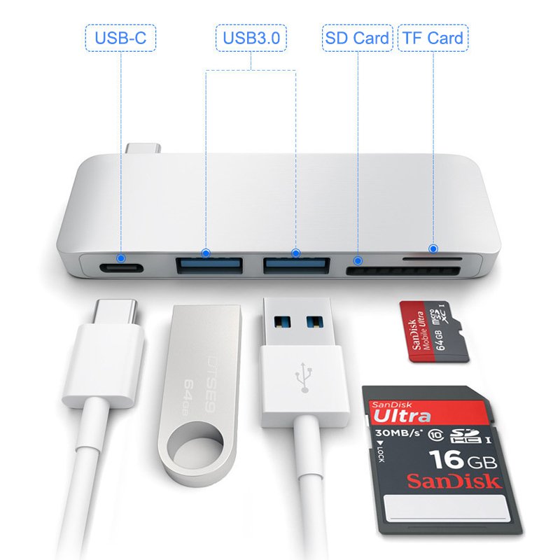 5 in 1 USB HUB For Macbook