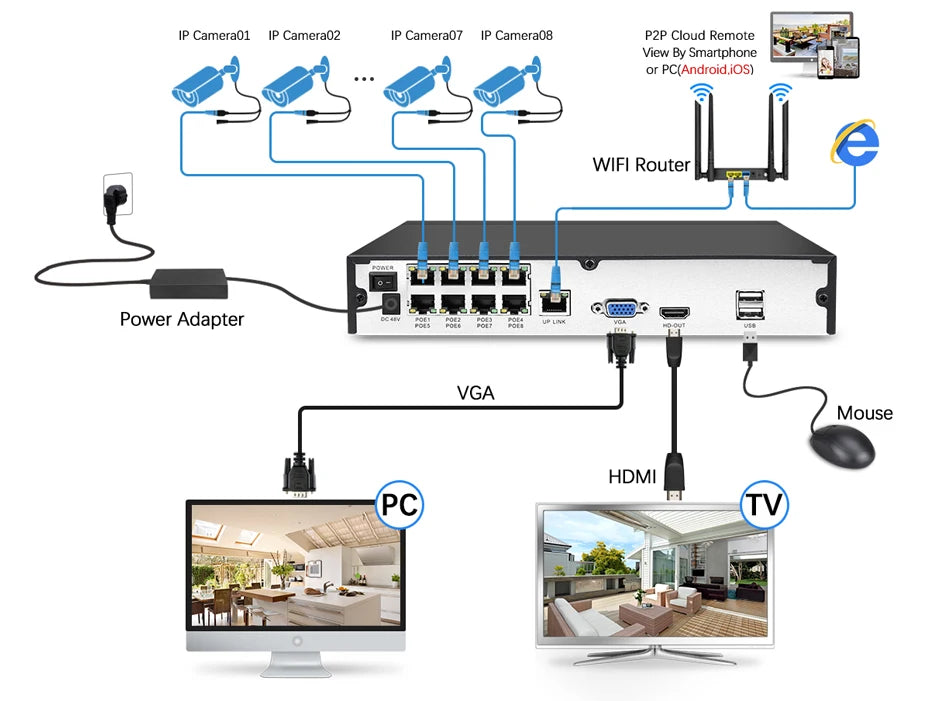 New 4K 8MP IP Camera Audio Outdoor POE H.265 Onvif Metal Bullet CCTV Home 4MP Color Night Vision Security Camera