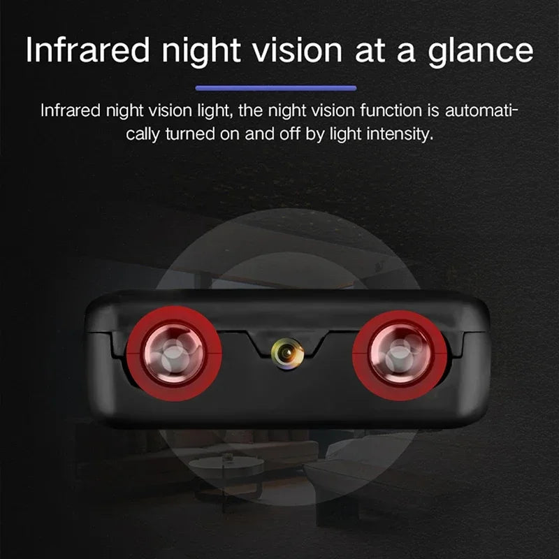For Xiaomi 4K Night Vision Home Security Micro Camcorder Audio Video Recorder With Motion Detection 1080p Hd Wifi Mini Camera