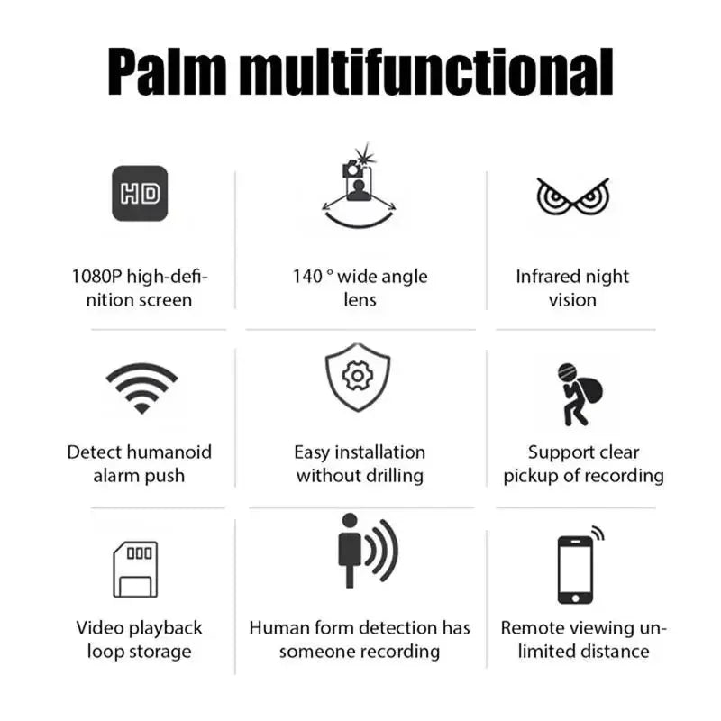 Xiaomi Mini1080P HD Camera WiFi Wireless Night Vision Motion Detection Video Camera Home Security Camcorder Audio Video Recorder
