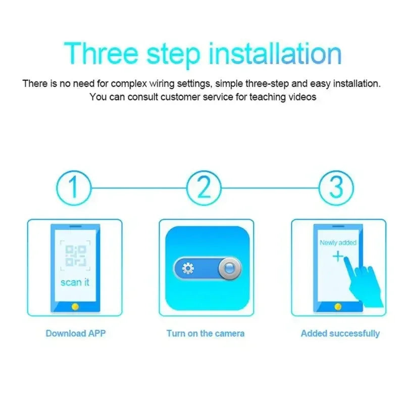 Xiaomi Mini1080P HD Camera WiFi Wireless Night Vision Motion Detection Video Camera Home Security Camcorder Audio Video Recorder