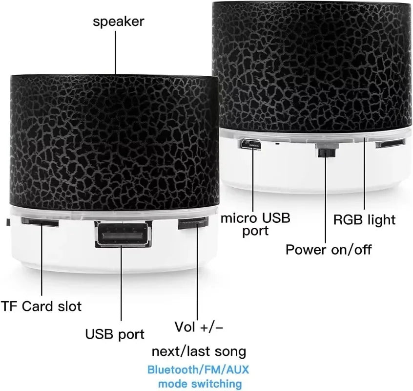 VIKEFON Bluetooth Mini Speaker Wireless Speaker Colorful LED TF Card USB Subwoofer Portable MP3 Music Sound Column For PC Phone