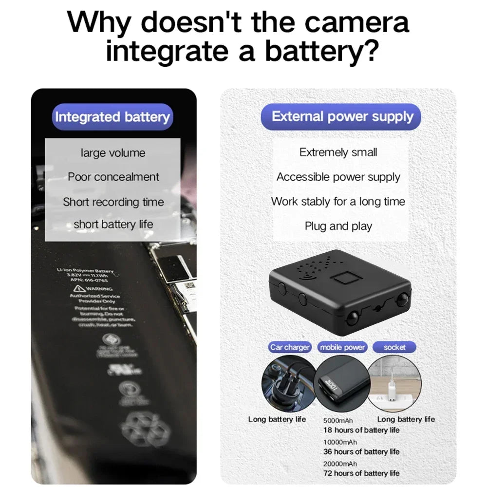 1080P HD Smallest Mini Camera WIFI Built-in Battery IP Remote Monitoring Camcorder IR Night Vision Body Cam Invisible Espia Cam