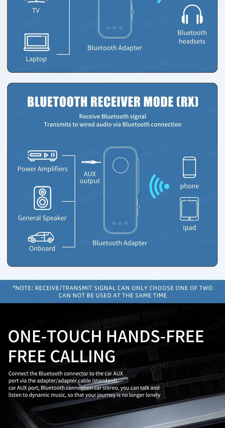Clearance_Wireless Adapter_Continuous updates