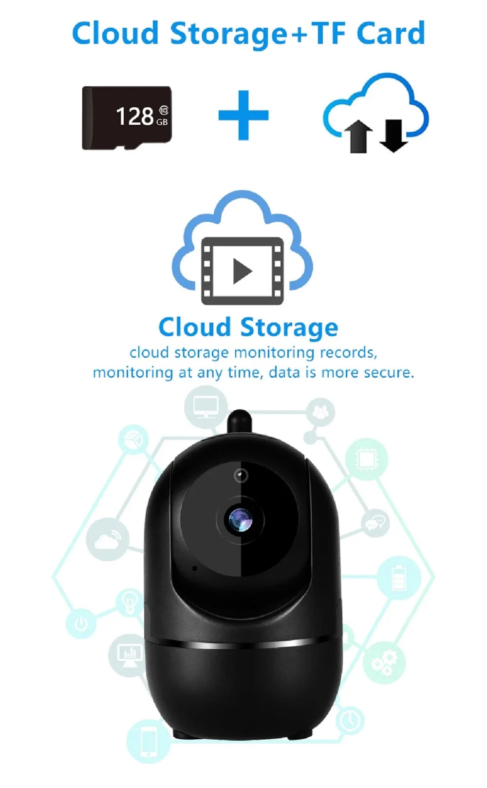IP Camera Wifi YCC365 Plus Smart Home 1620P HD Surveillance Camera Auto Tracking Night Vision Wireless Indoor Security Camera