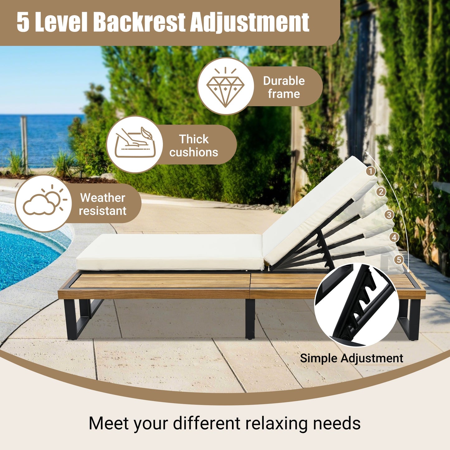 Outdoor Chaise Lounge Chair Set of 2 with 5-Position Adjustable